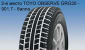    TOYO OBSERVE GRG30