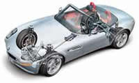  BMW Z-series.  BMW Z8