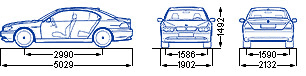 Размеры BMW E65