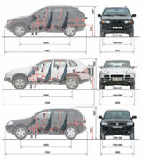  BMW X5 4.4i vs Porsche Cayenne  Volkswagen Touareg